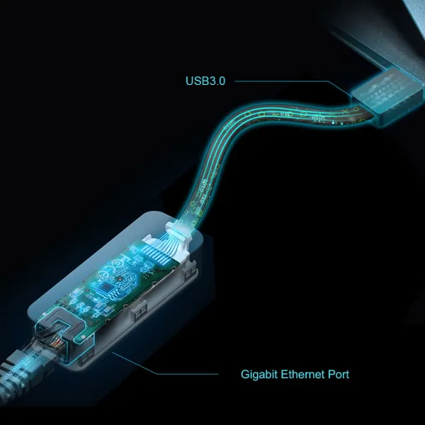 Bộ chuyển đổi USB 3.0 to LAN RJ45 Gigabit Tp-link UE306 — ảnh 6