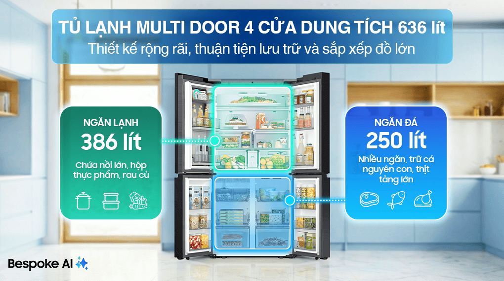 Inverter 636 Lít Bespoke RF65DB990012 — ảnh 2
