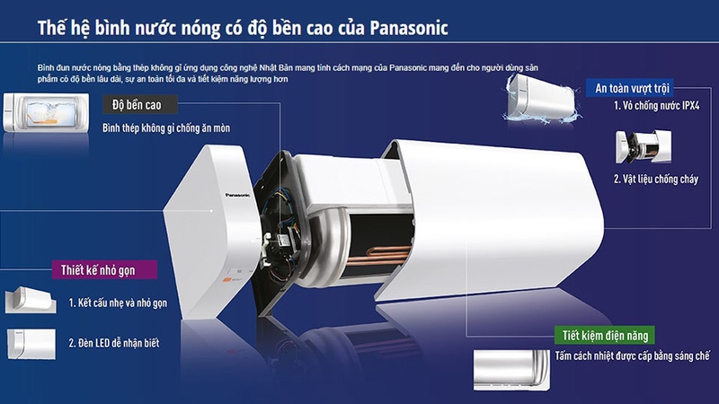 Máy nước nóng gián tiếp Panasonic 30 lít DH-30HBM 2500W (hình 3)
