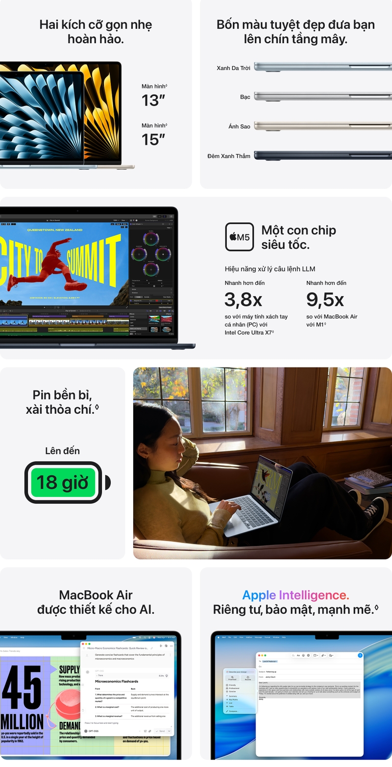MacBook Air M5 2
