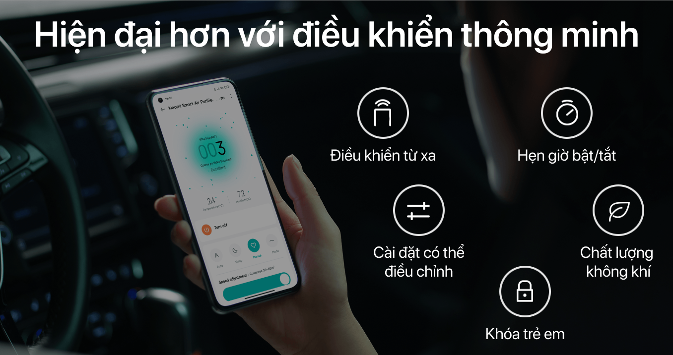 Máy lọc không khí Xiaomi Air Purifier 4 Pro — ảnh 10