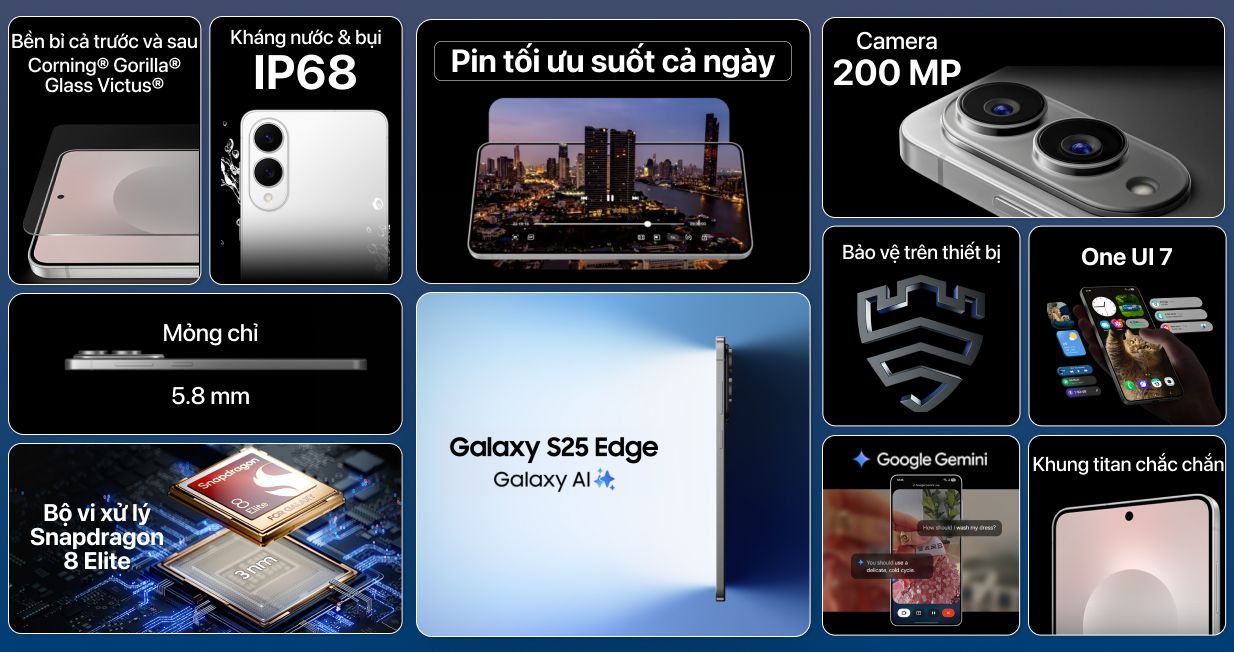 Samsung Galaxy S25 Edge 5G 12GB 256GB — ảnh 2