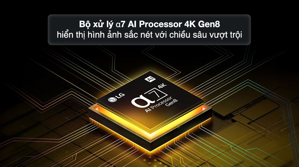 Bộ xử lý - Smart Tivi NanoCell LG AI 4K 55 inch 55NANO80ASA