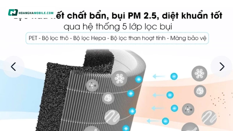 Hệ thống lọc 5 lớp