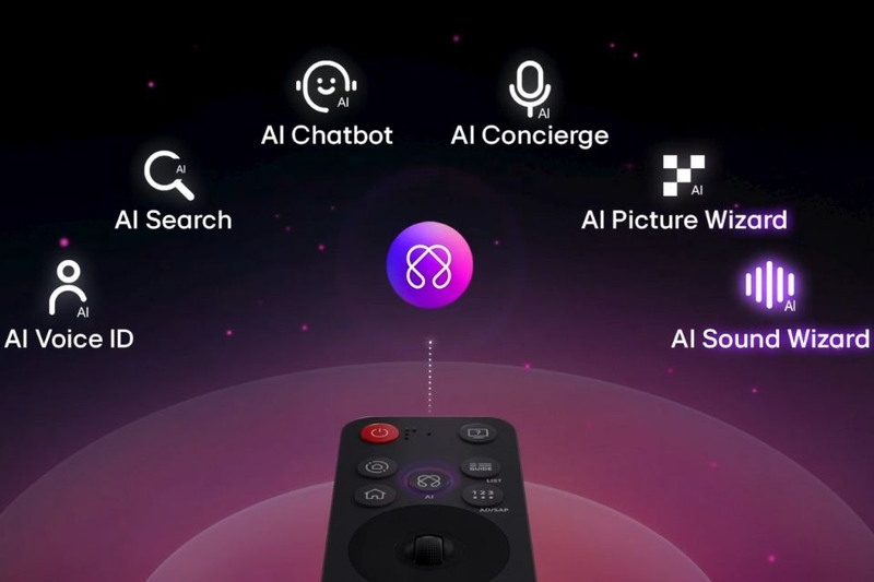 AI Magic Remote đến từ LG