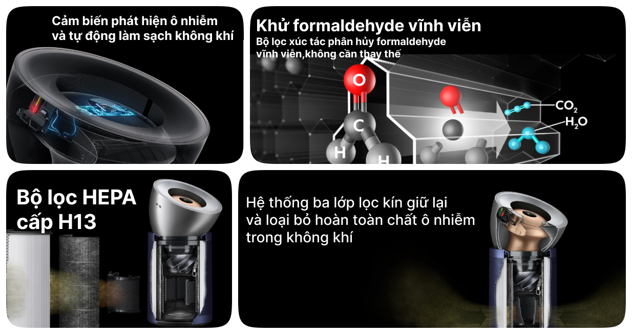 Máy lọc không khí Dyson Purifier Big Quiet Formaldehyde BP03 — ảnh 3