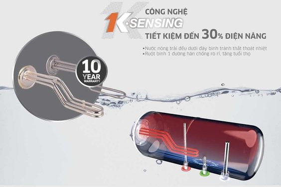 Máy nước nóng gián tiếp Kangaroo 30 lít KG79A3 2500W (hình 3)