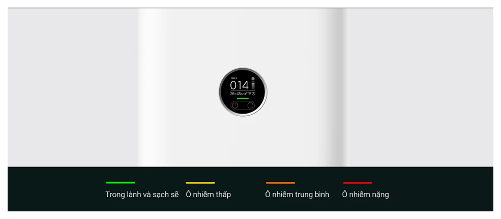 Máy lọc không khí Xiaomi Smart Air Purifier 4 Pro — ảnh 8
