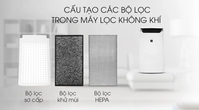 Công nghệ Inverter.