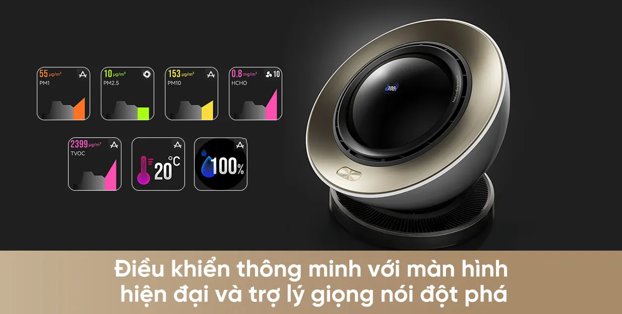 Máy lọc không khí Dreame PM20 — ảnh 8