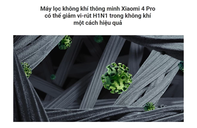 Máy lọc không khí Xiaomi Smart Air Purifier 4 Pro — ảnh 9
