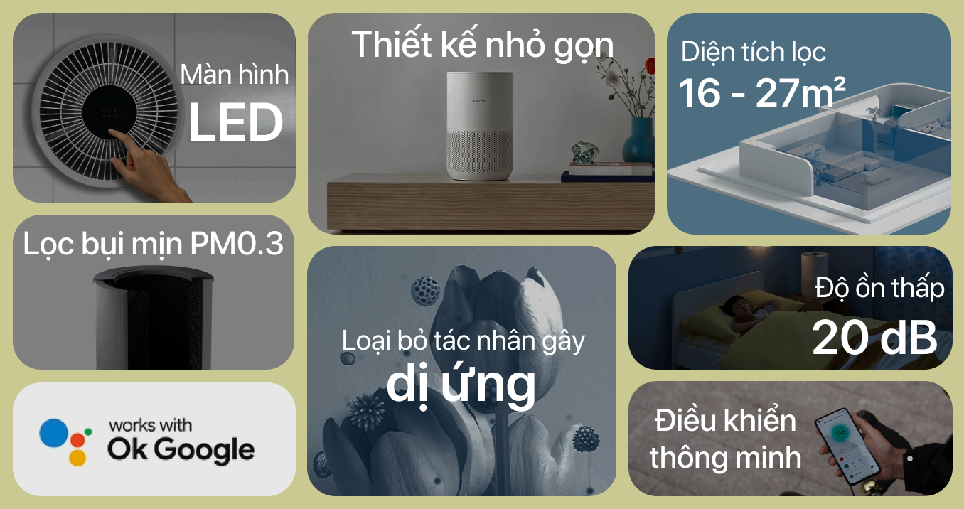 Máy lọc không khí Xiaomi Air Purifier 4 Compact — ảnh 2