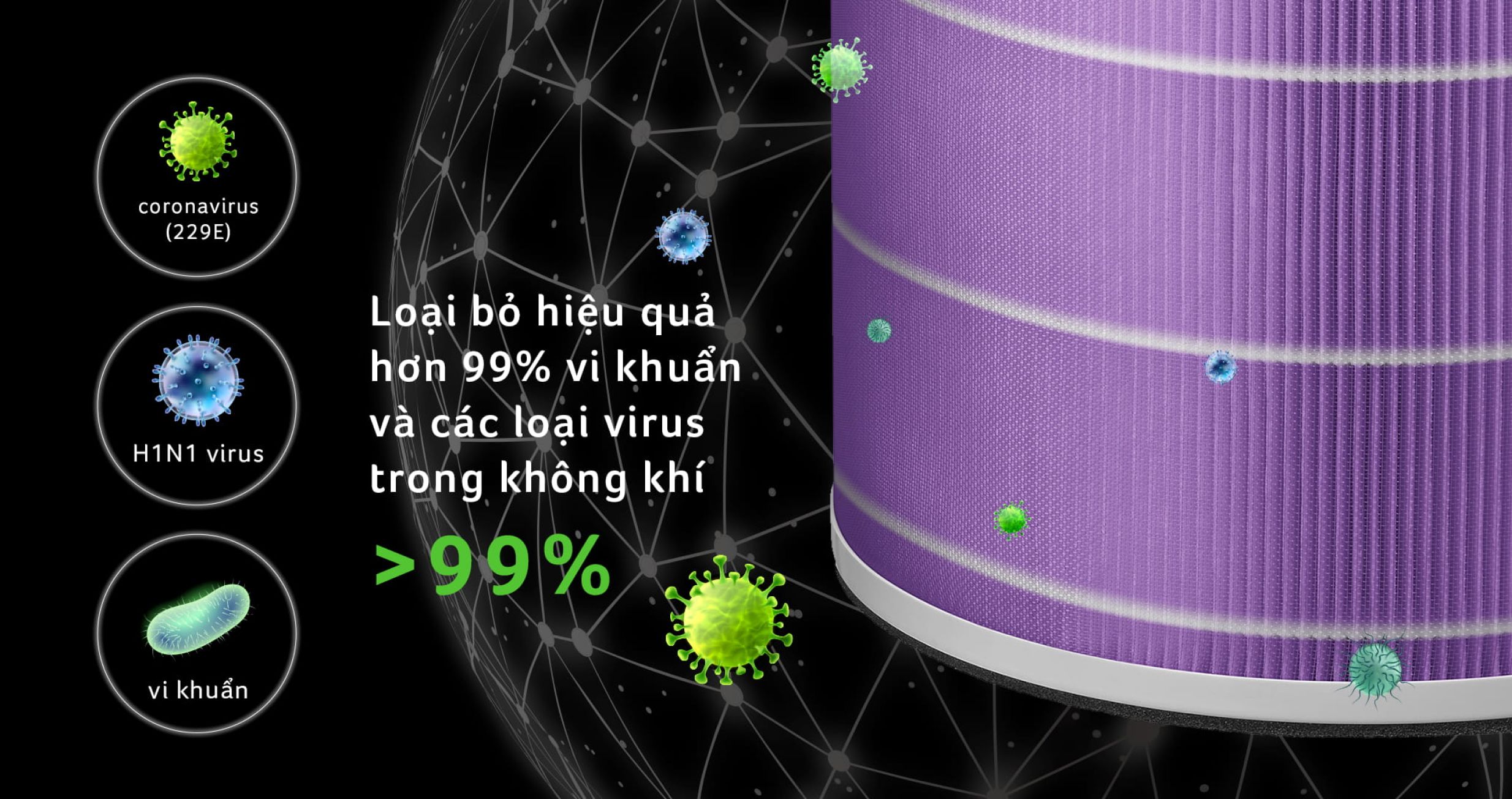 Máy lọc không khí bụi mịn Acerpure Cool C2-UVC — ảnh 5