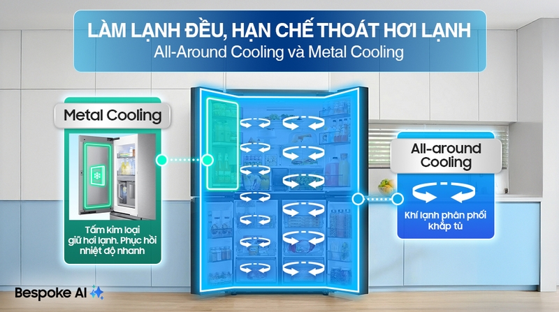8-All-around Cooling + Metal Cooling Door.jpg