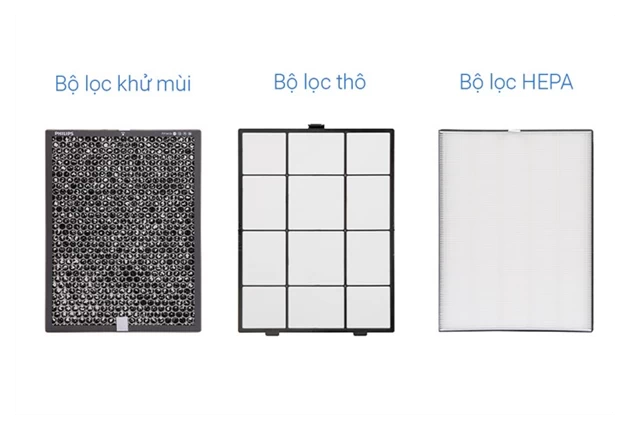 Máy lọc không khí Philips AC1215 — ảnh 10