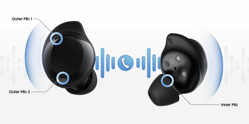 Samsung Galaxy Buds Core (ANC) tích hợp hệ thống 3 micro