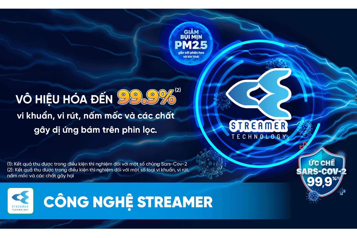 Máy Lọc Không Khí MCK555AVMV-T — ảnh 9