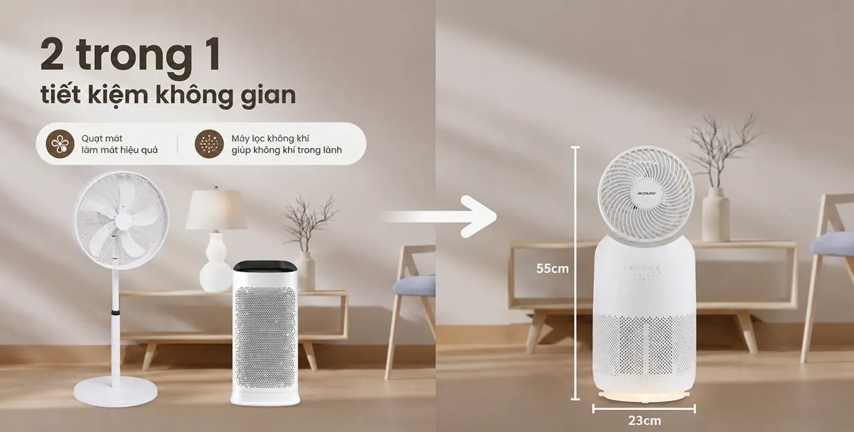 Máy lọc không khí bụi mịn Acerpure Cool C3 3in1 — ảnh 5