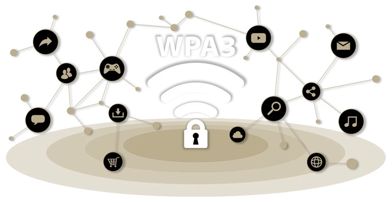 Bảo vệ mạng cá nhân với WPA3