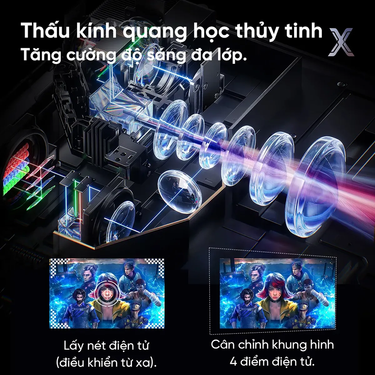Máy chiếu Eroc Magic X — ảnh 7