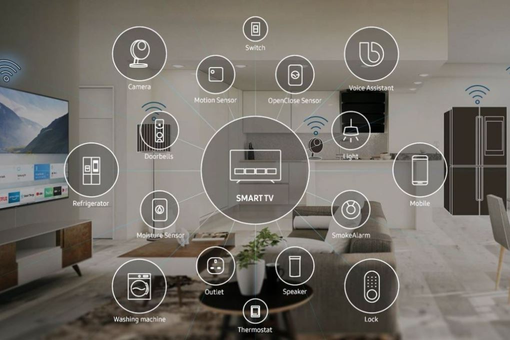 Smart Tivi QLED Samsung 4K 65 inch QA65Q6FA - SmartThings