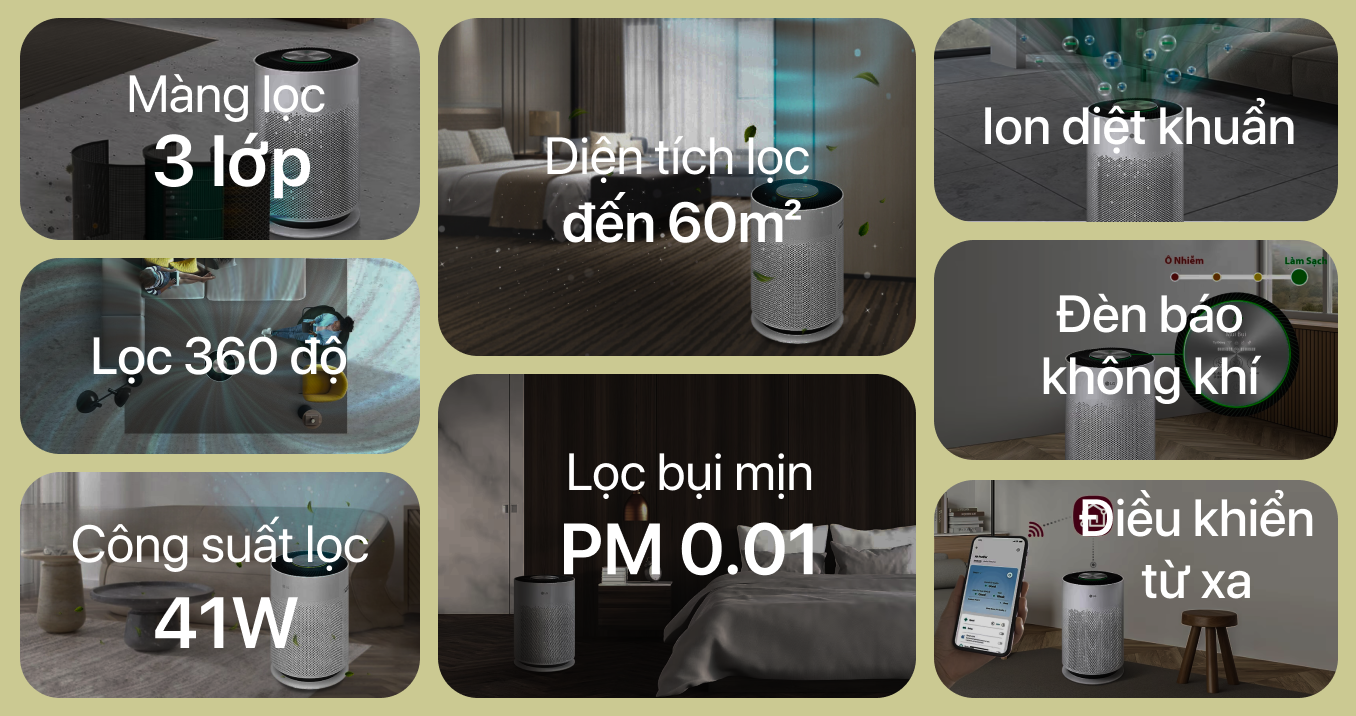 Máy lọc không khí LG Puricare 360 Hit AS60GHWG0 — ảnh 2