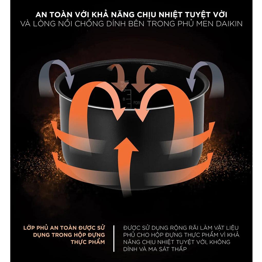 Nồi Cơm Điện Tử CR-0680F 1.08 Lít — ảnh 9