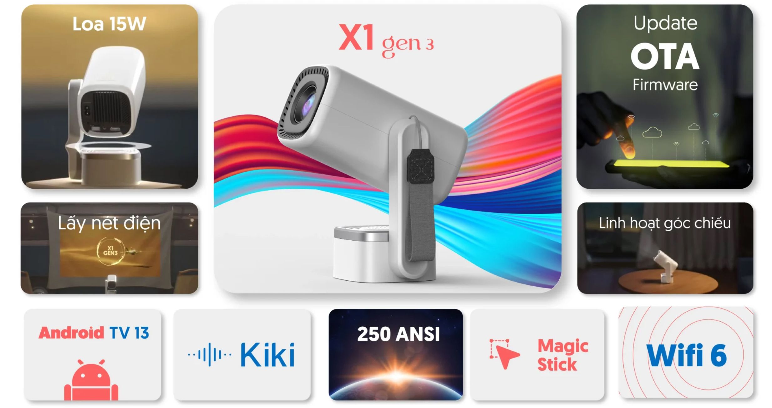 Máy chiếu mini Beecube X1 Gen 3 HD — ảnh 2