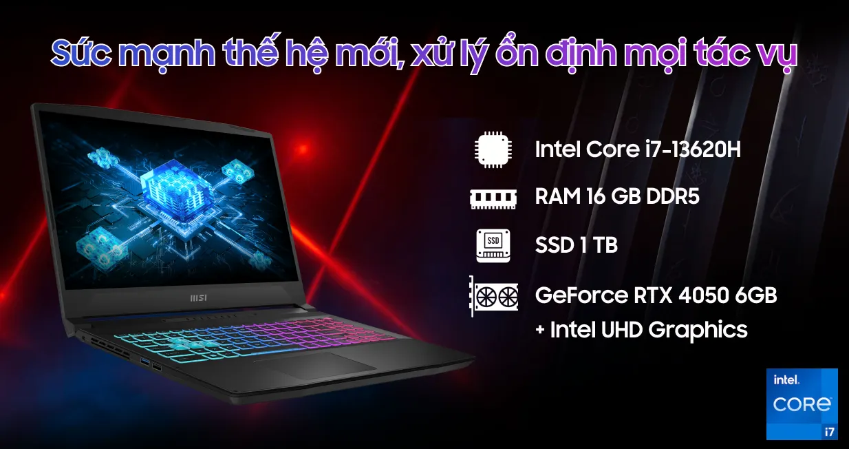 MSI Katana 15 B13VEK-2440VN — ảnh 3