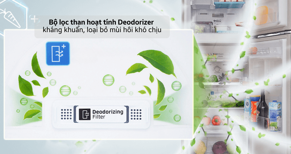 Tủ lạnh Samsung Multidoor 488 lít 2021 (RF48A4000B4/SV) — ảnh 7