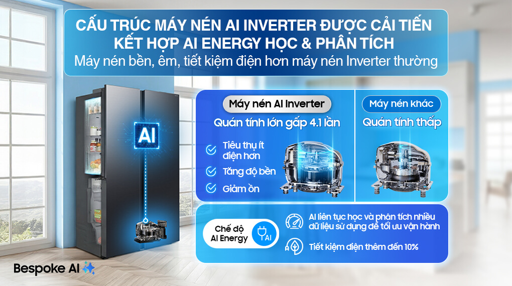 Inverter 655 Lít RS70F65Q3FSV — ảnh 7