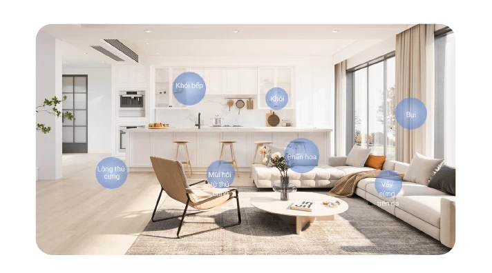 Máy lọc không khí Xiaomi Smart Air Purifier 4 Pro — ảnh 4