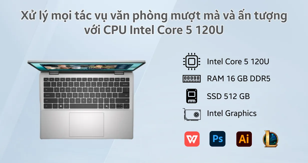 Dell 14 DC14250 DC4C5386W — ảnh 3