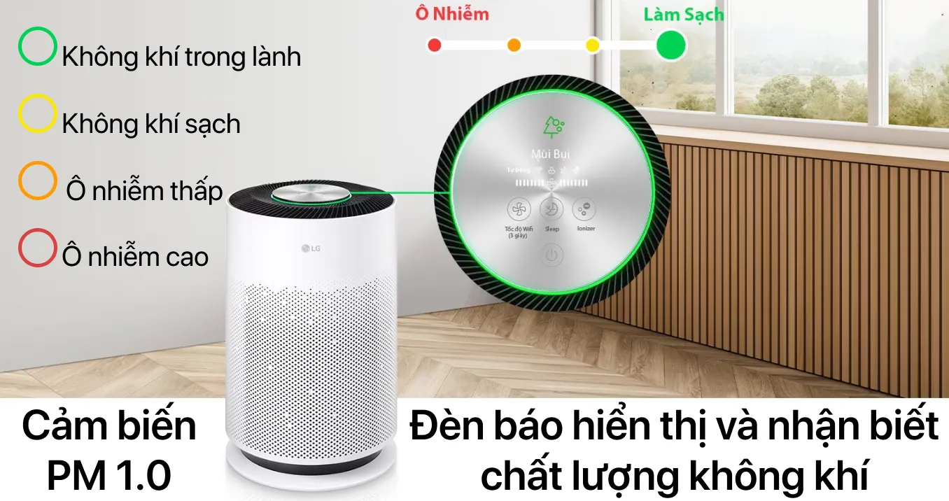 Máy lọc không khí LG Puricare 360 Hit AS60GHWG0 — ảnh 6