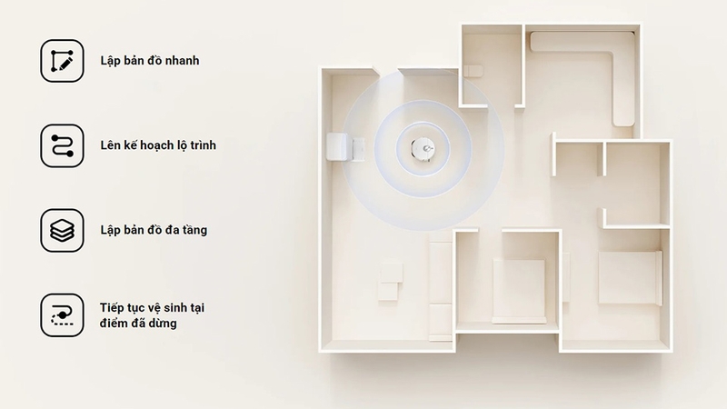 Robot hút bụi lau nhà Xiaomi Vacuum X20 Pro (hình 4)