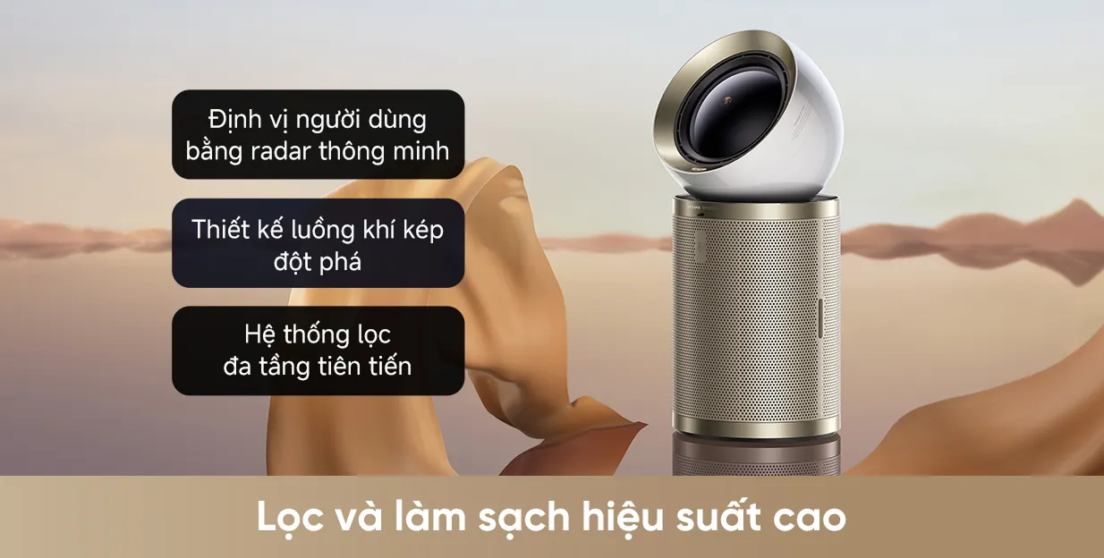 Máy lọc không khí Dreame PM20 — ảnh 2