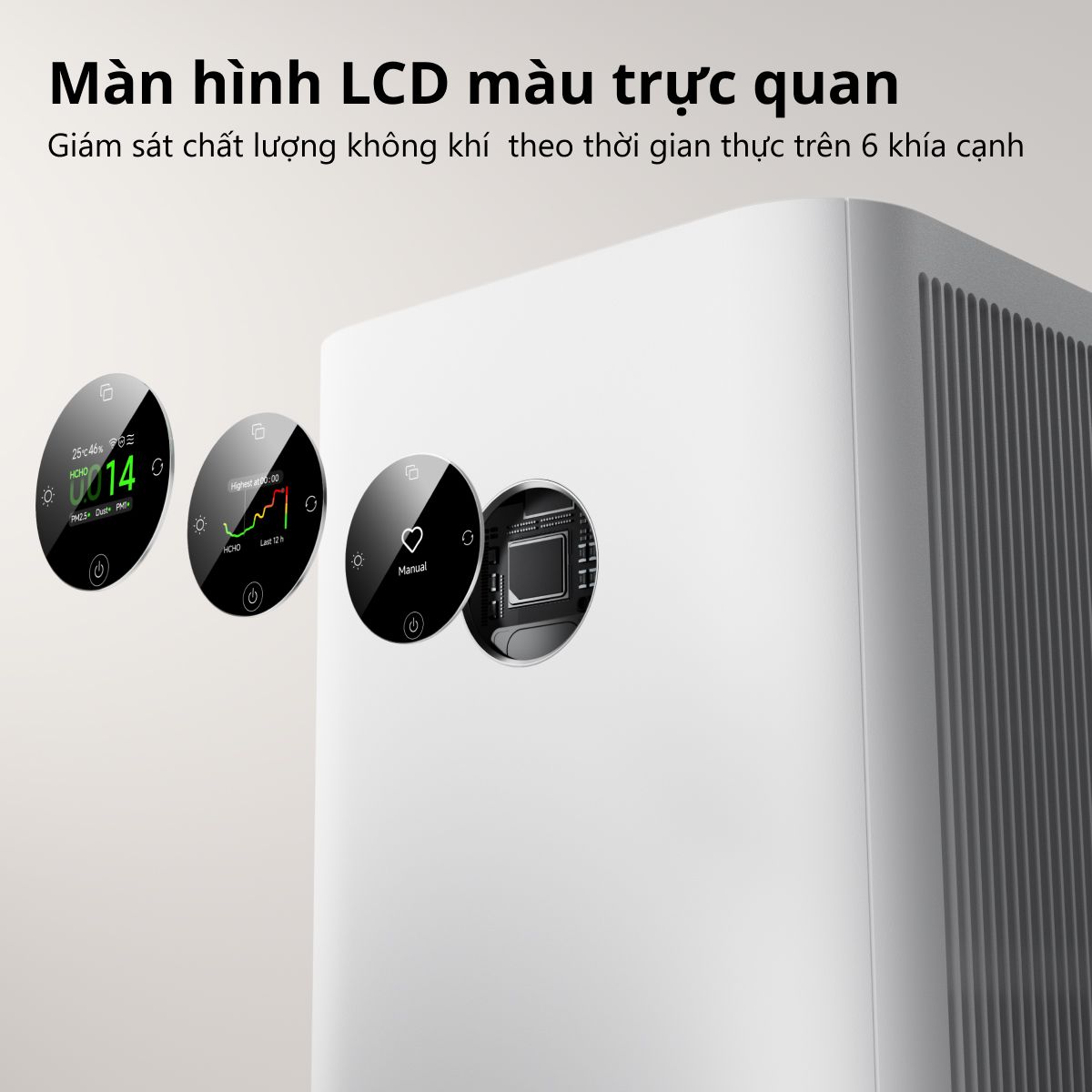 Máy lọc không khí Xiaomi Air Purifier Max — ảnh 7