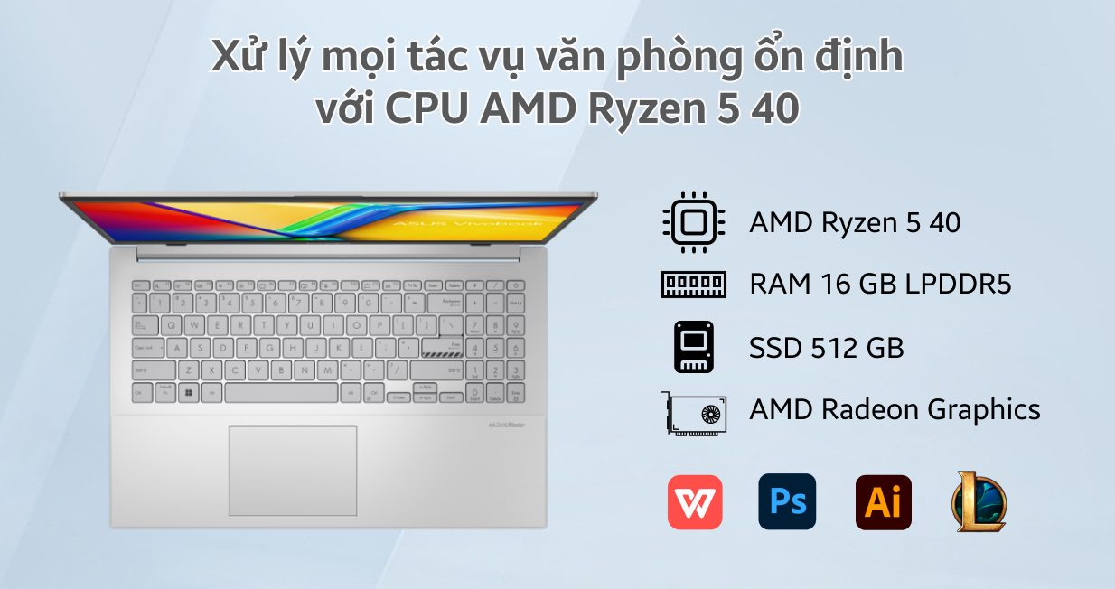 ASUS Vivobook Go 15 E1504FA-BQ340W — ảnh 3