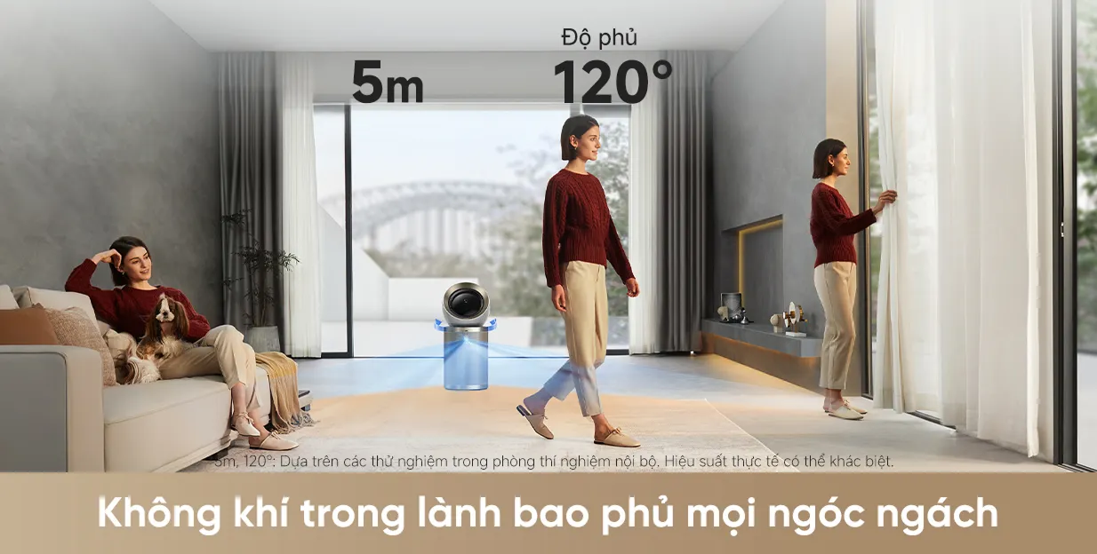 Máy lọc không khí Dreame PM20 — ảnh 5