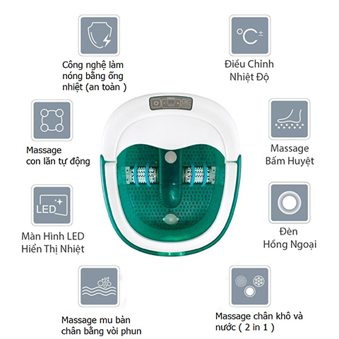 Bồn ngâm chân massage Homedics FB-650-VN — ảnh 4