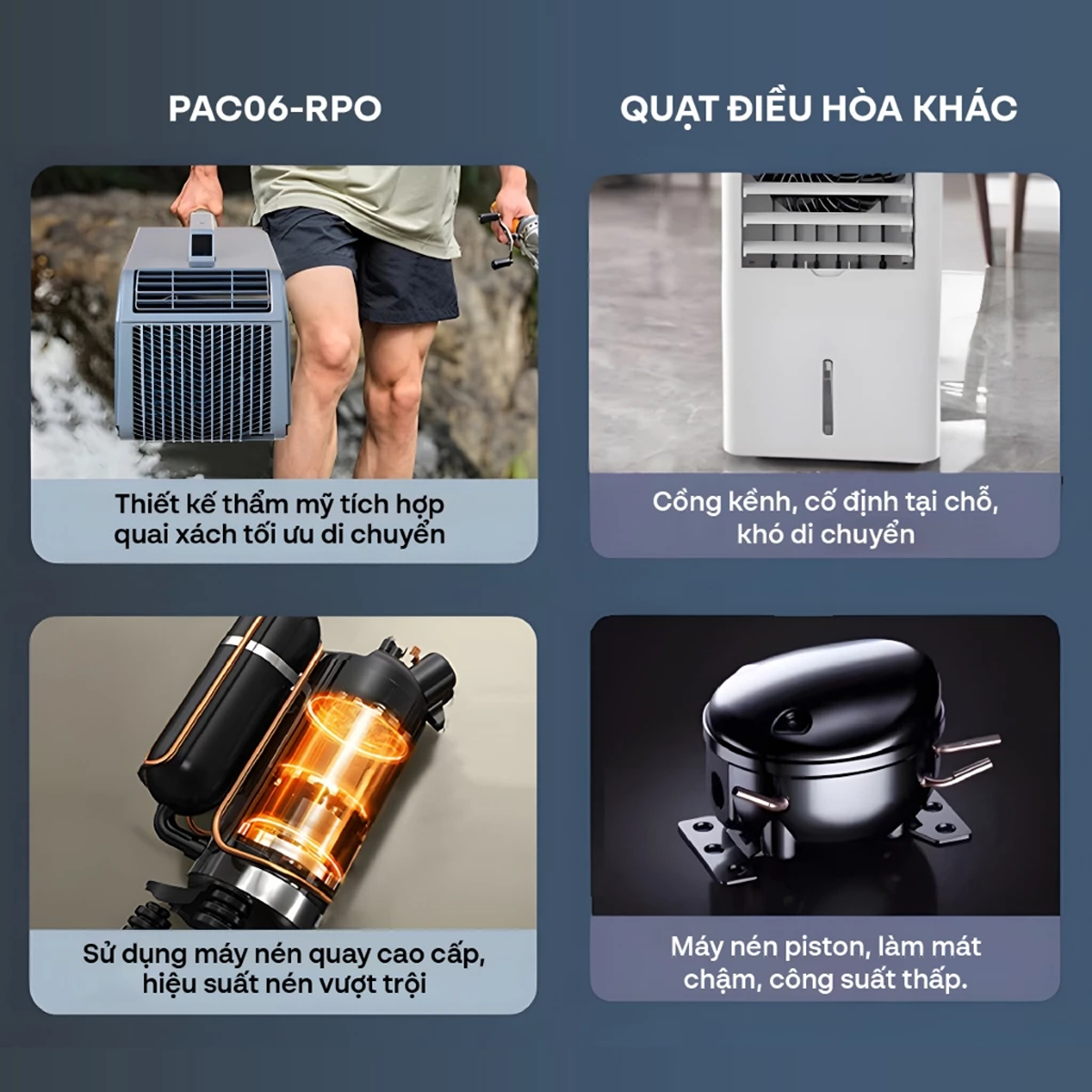 Máy điều hoà mini di động thông minh FujiHome PAC06-PRO — ảnh 9