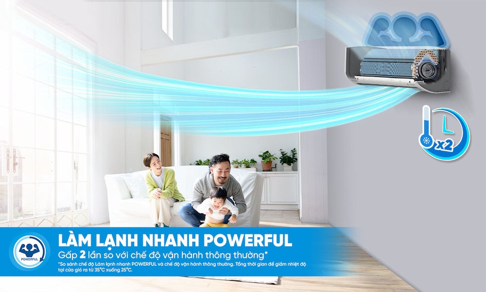 Chế độ làm lạnh nhanh Powerful của Máy Lạnh Daikin Inverter 1 Hp FTKM25AVMV