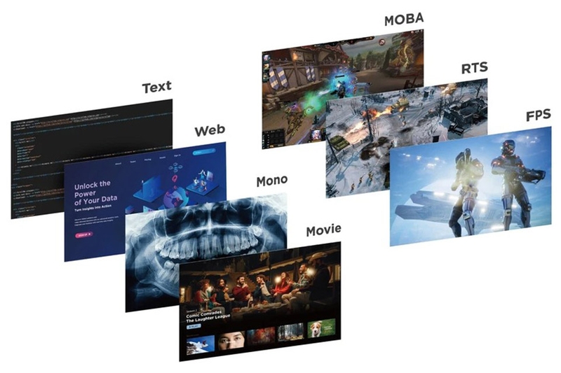 Màn hình ViewSonic VA2414-H - Tùy chỉnh hình ảnh theo nhu cầu với ViewMode