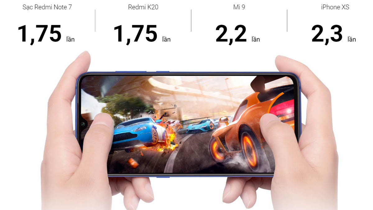 Redmi VXN4305GL đáp ứng nhu cầu trải nghiệm suốt ngày dài