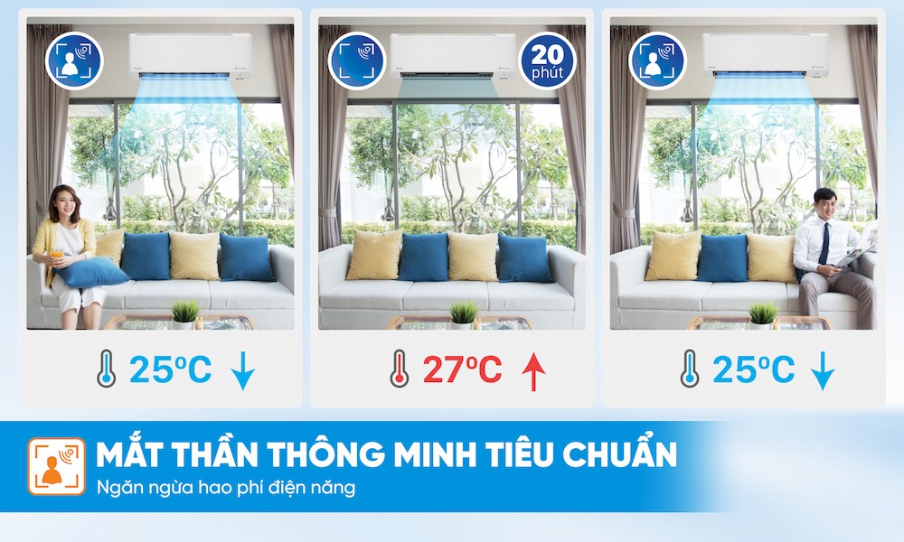 Mắt thần thông minh trên Máy Lạnh Daikin FTKM25AVMV