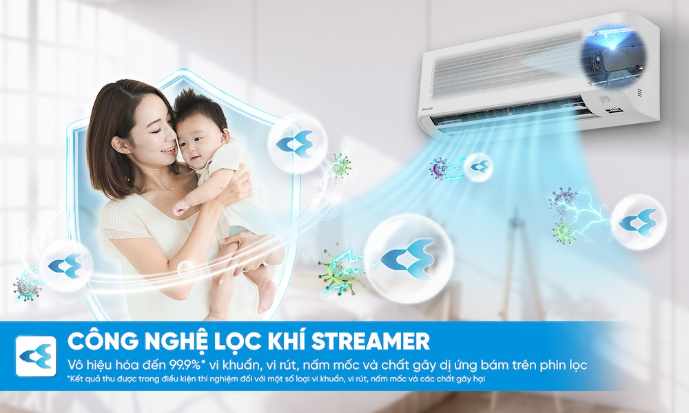 Công nghệ lọc khí Streamer ức chế vi khuẩn trên Máy Lạnh Daikin FTKM25AVMV
