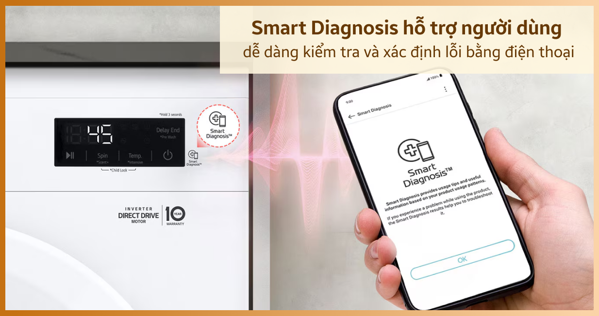 Máy giặt LG cửa ngang 9kg 2024 (FB1209S5M) — ảnh 8