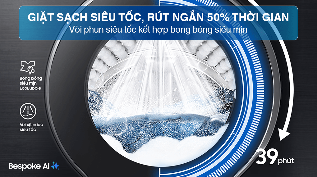AI EcoBubble Inverter 12 Kg WW12CGP44DSBSV — ảnh 6