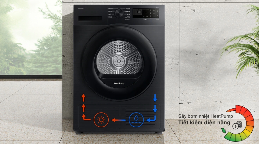Máy sấy bơm nhiệt Samsung 9 kg DV90CGC2A0ABSV - Đặc điểm và cơ chế sấy