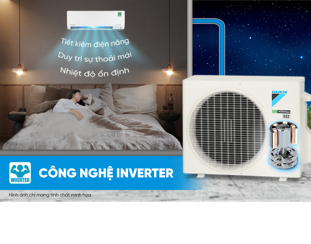 Inverter 1 Hp FTKM25AVMV — ảnh 7